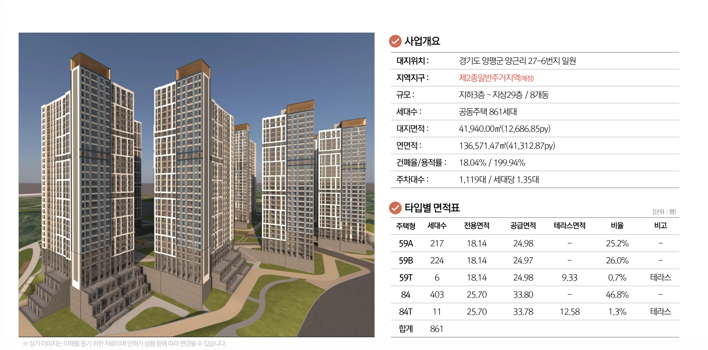 양평역 벽산블루밍 사업개요